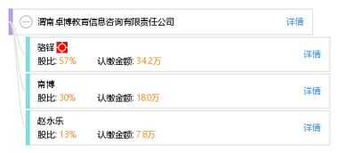 渭南卓博教育信息咨詢有限責任公司 專業引領，點亮未來教育之路